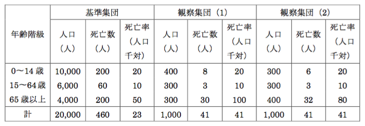 解説画像